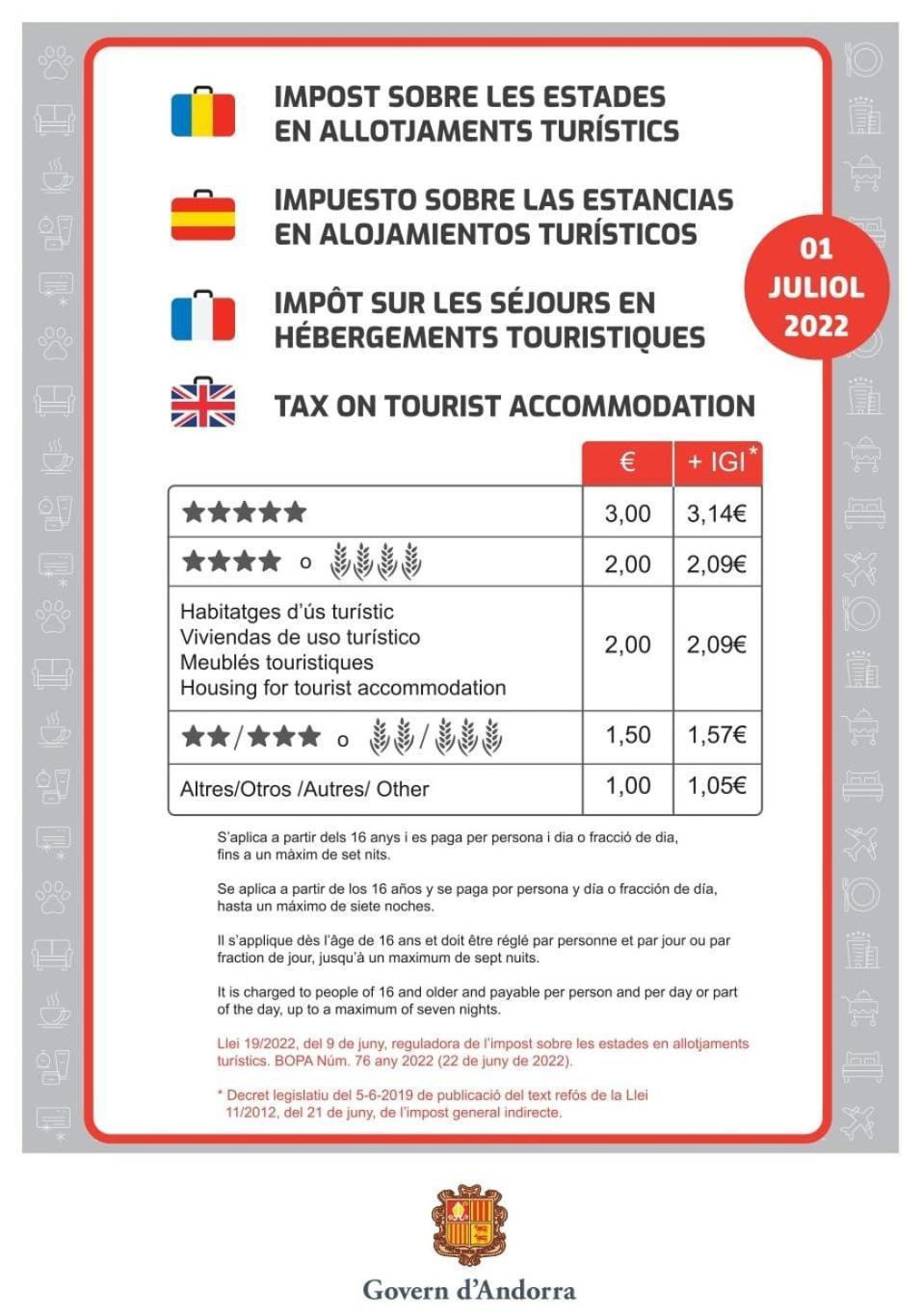 Elegante Atico Encamp - Free Parking Wifi Smarttv - Con Altillo Y 2 Banos Completos! L By Bonesvacances Exterior photo